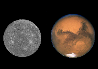 Аспект Меркурия и Марса